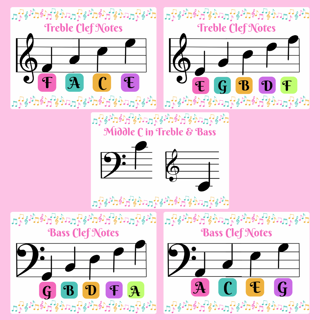 Music Classroom Decor, Piano Studio Posters, Digital Downloads